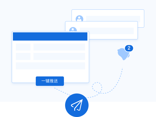 新品一键推送